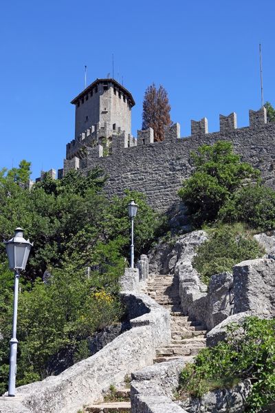 eSIM San Marino